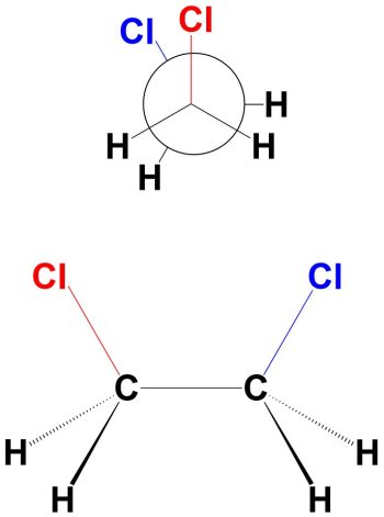 Naming Conformations From Rotations Around A Bond Introduction