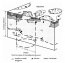 Soil Classification And Distribution Digging Into Canadian Soils