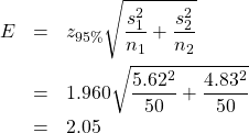 \begin{eqnarray*} E & = & z_{95\%}\sqrt{\frac{s^2_1}{n_1} + \frac{s^2_2}{n_2}} \\ & = & 1.960\sqrt{\frac{5.62^2}{50} + \frac{4.83^2}{50}} \\ & = & 2.05 \end{eqnarray*}