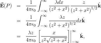 1.5 Calculating Electric Fields of Charge Distributions – Introduction ...