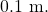 0.1~\mathrm{m}.