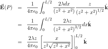 1.5 Calculating Electric Fields of Charge Distributions – Introduction ...