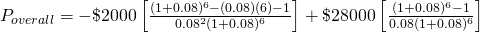 P_{overall} = -\$ 2000\left[\frac{(1+0.08)^6 - (0.08)(6) - 1}{0.08^2 (1+0.08)^6}\right] + \$ 28000 \left[\frac{(1+0.08)^6 - 1}{0.08(1 + 0.08)^6}\right]