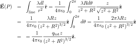 1.5 Calculating Electric Fields of Charge Distributions – Introduction ...