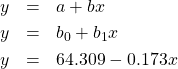 \begin{eqnarray*} y & = & a + bx \\ y & = & b_{0} + b_{1}x \\ y & = & 64.309 -0.173 x \\ \end{eqnarray*}