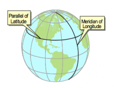 Cartesian/Projected Coordinate Systems, UTM – Introduction to Geomatics