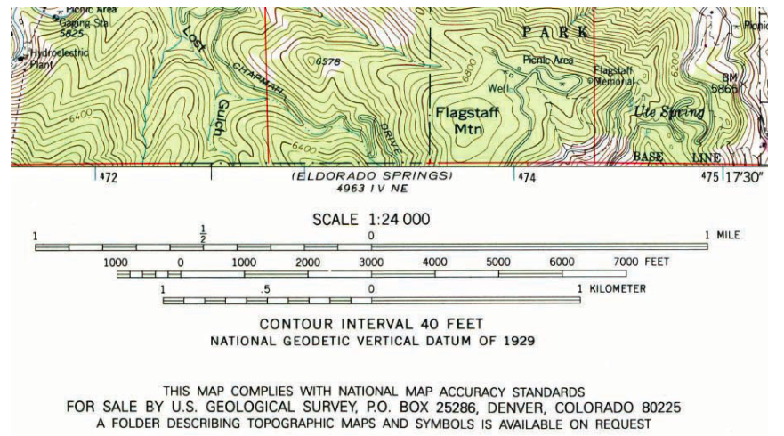 scale-in-geography-and-cartography-introduction-to-geomatics