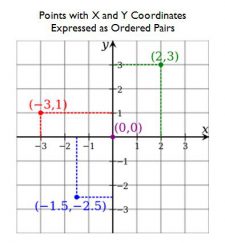 Frames of Reference and Coordinate Systems – Introduction to Geomatics