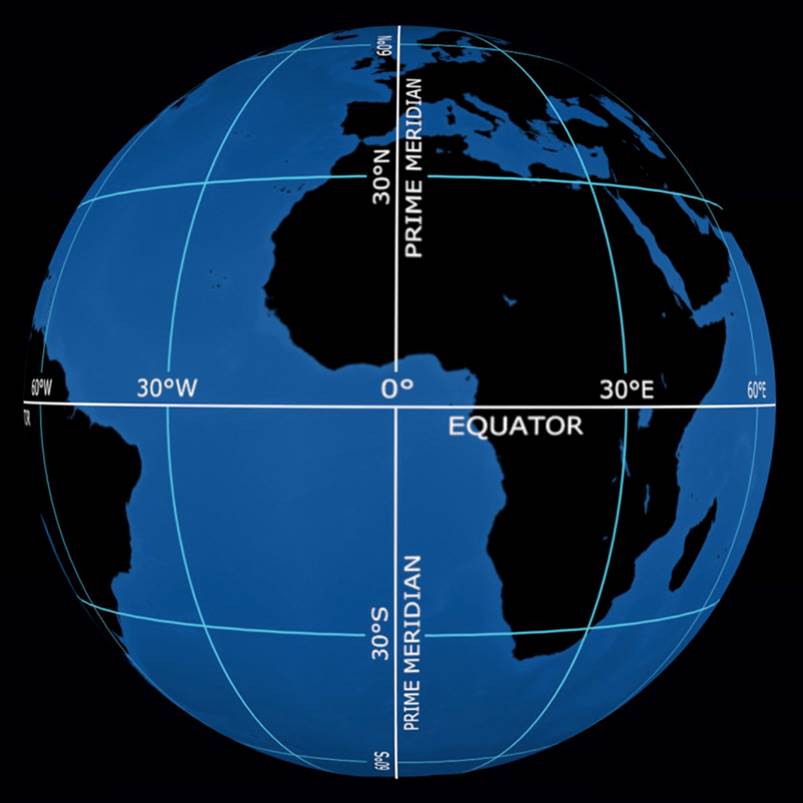 Frames of Reference and Coordinate Systems Introduction to Geomatics