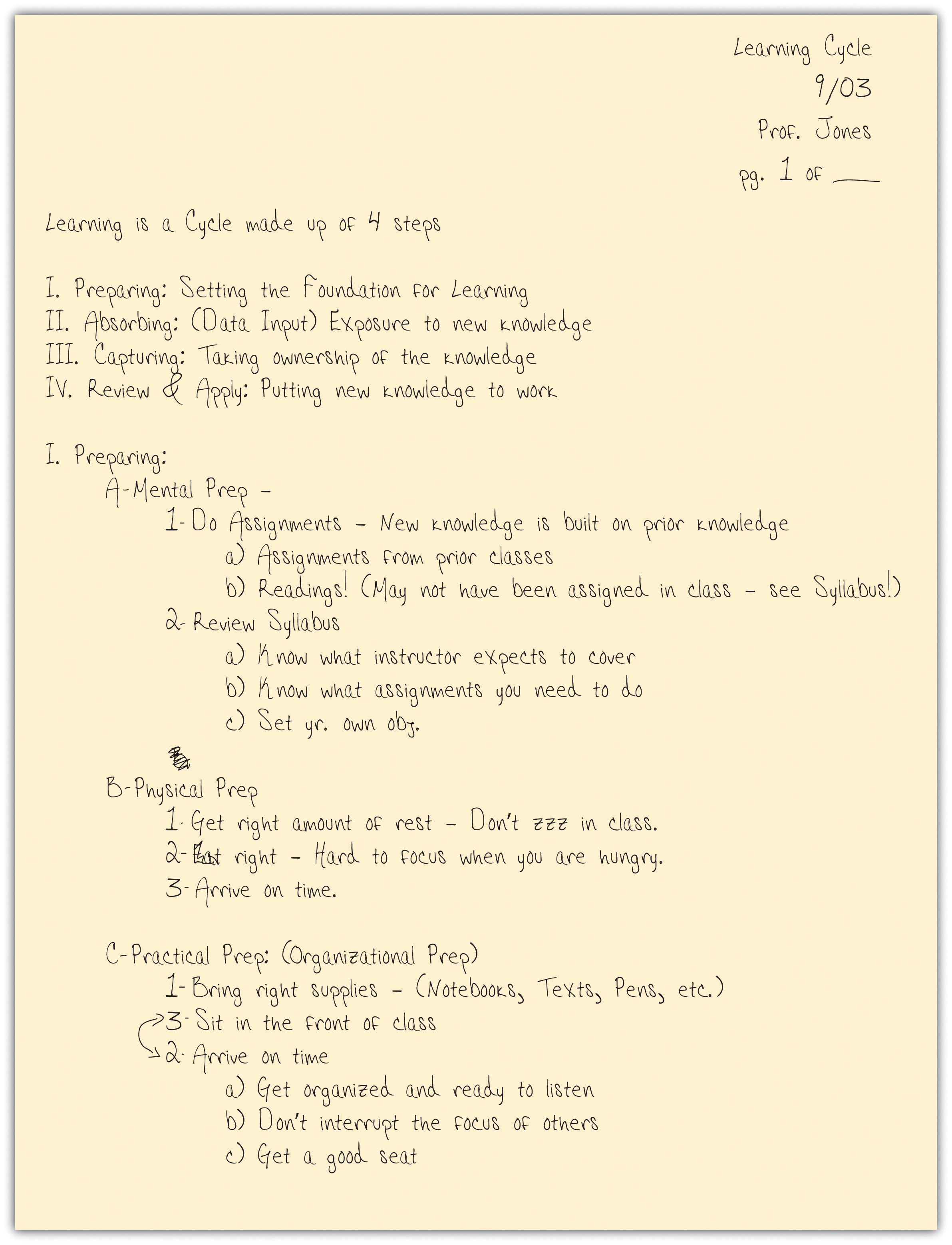 Outline method of Note taking. Outline method for notetaking. Outline method.