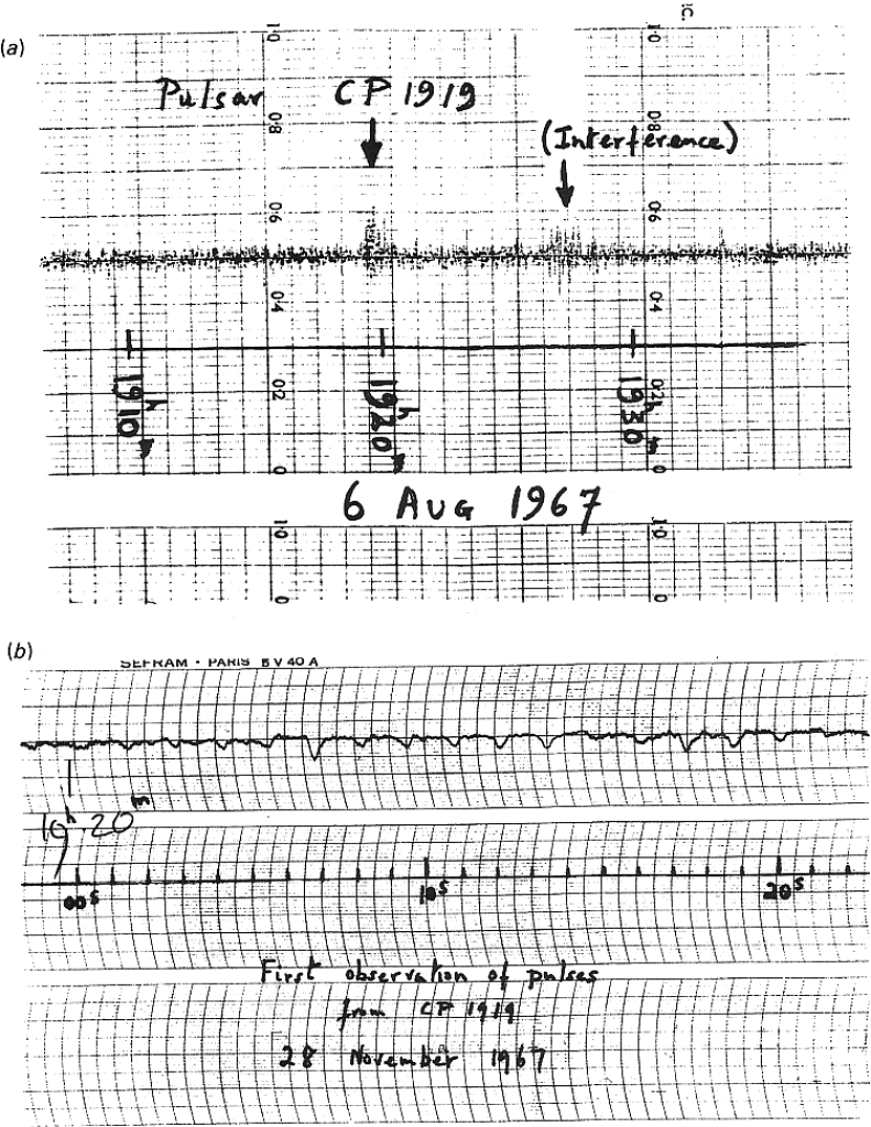 Chart recorder traces of the original detection of a pulsar