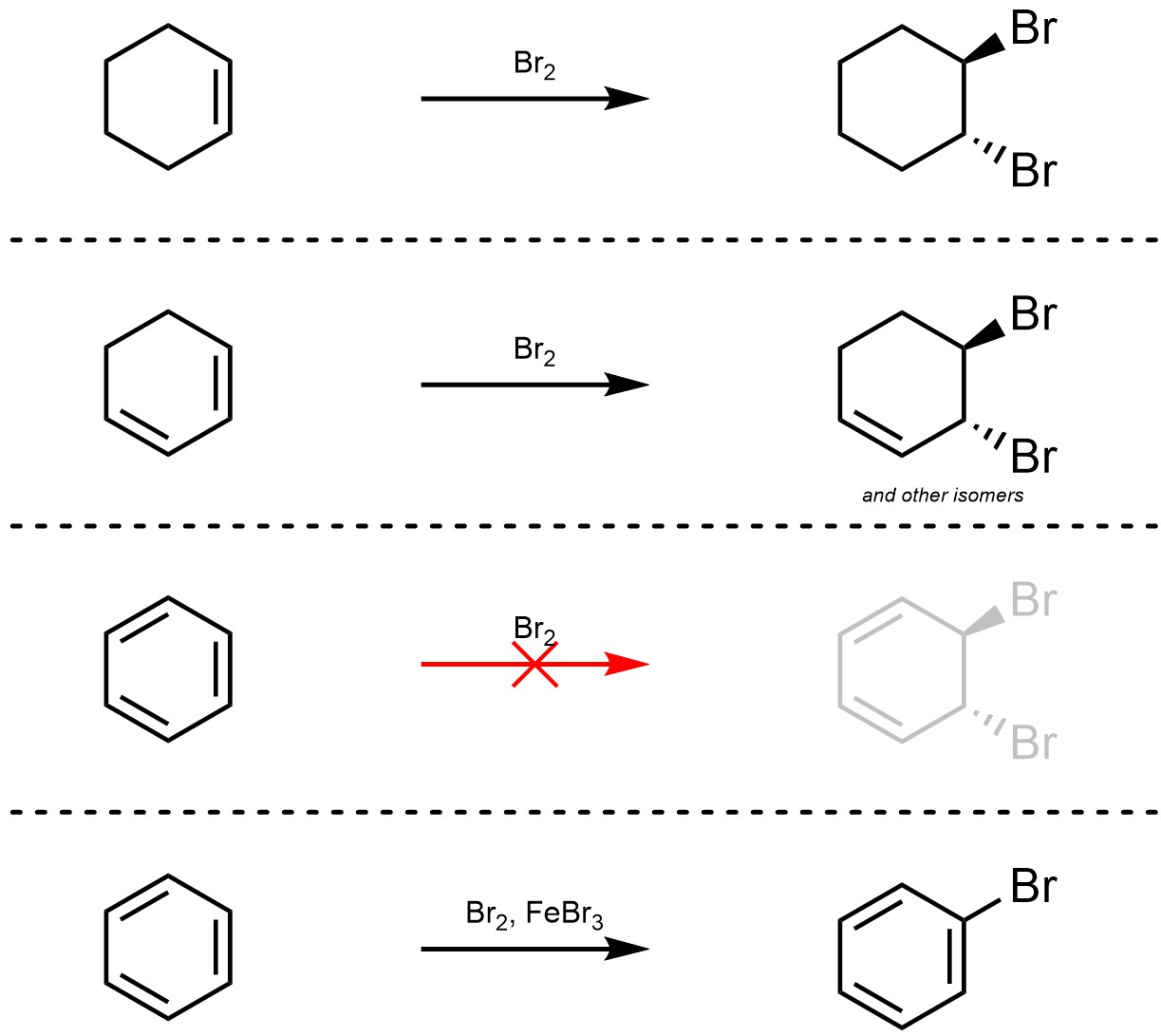 4-Nitroaniline 3-Nitroaniline Amine Arene substitution pattern, benzene ring,  angle, white png | PNGEgg