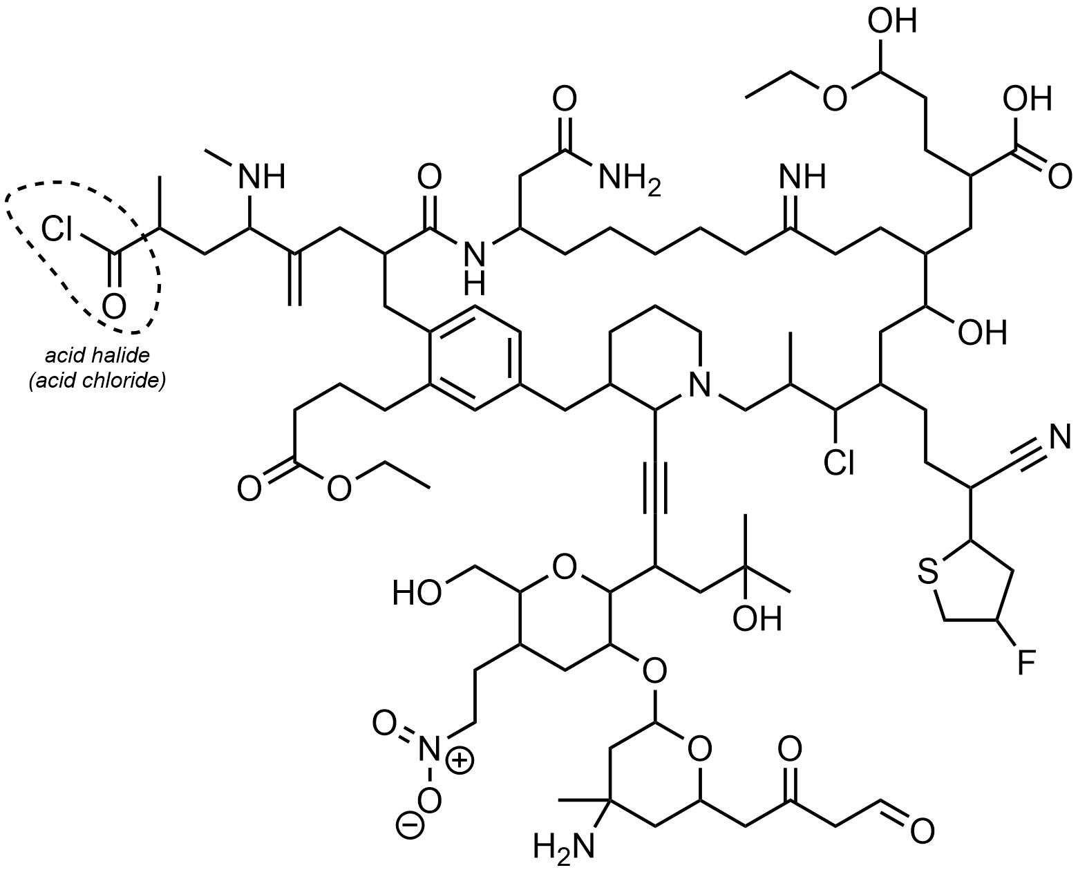 Naming Alkanes with Practice Problems - Chemistry Steps