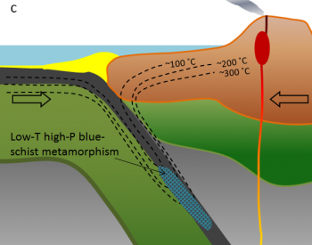 metamorphism subduction metamorphic tectonics geology crust opentextbc oceanic cascadia occurs temperatures earle occur libretexts schist image022