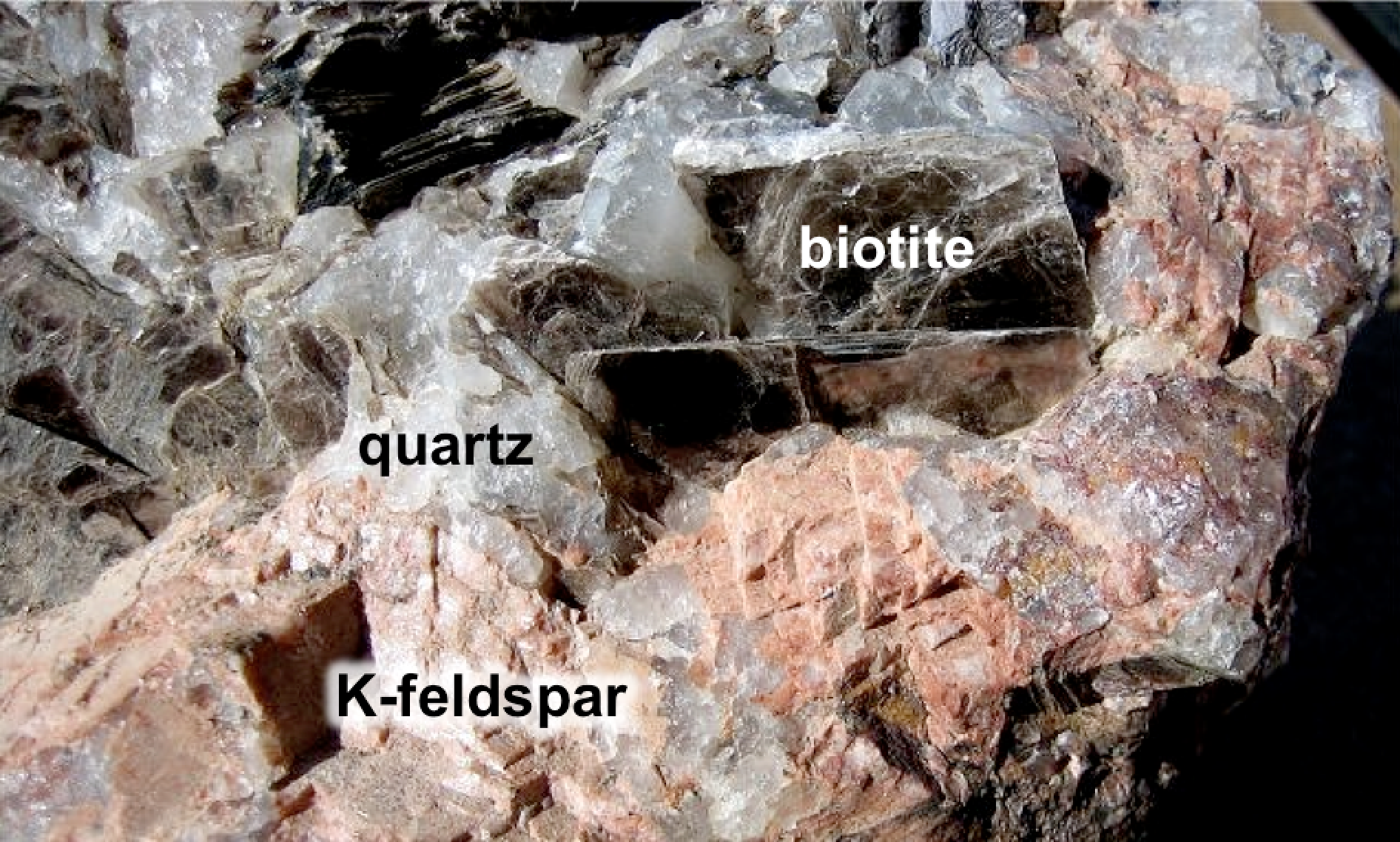 This close-up view of the igneous rock pegmatite shows black biotite crystals, colourless quartz crystals, and pink potassium feldspar crystals. Crystals are mm to cm in scale.