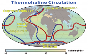 16.2 Causes of Climate Change – Physical Geology, First University of ...