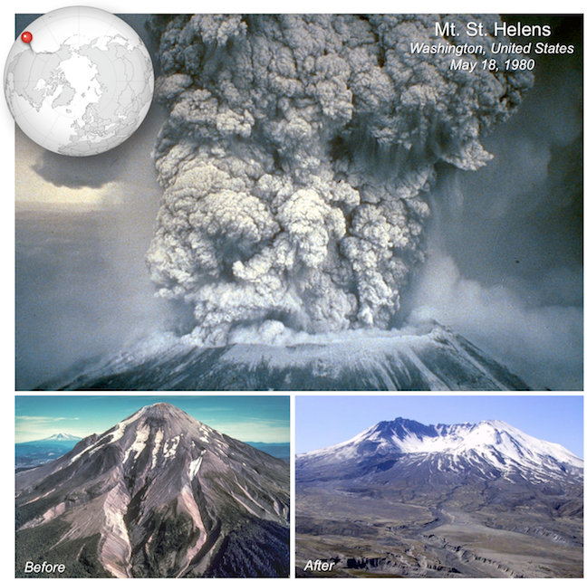 Figure 11-33 Eruption of composite subduction-zone volcano Mt. St. Helens on May 18, 1980. Top- Plinian eruption column. Bottom left- Mt. St. Helens before the eruption. Bottom right- The remains of Mt. St. Helens after the eruption.