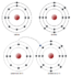 5.2 Bonding and Lattices – Physical Geology, First University of ...