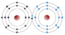 5.2 Bonding and Lattices – Physical Geology, First University of ...