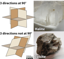 5.6 Mineral Properties – Physical Geology, First University of ...