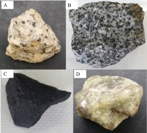 Overview of Igneous Rocks – Introductory Physical Geology Laboratory ...