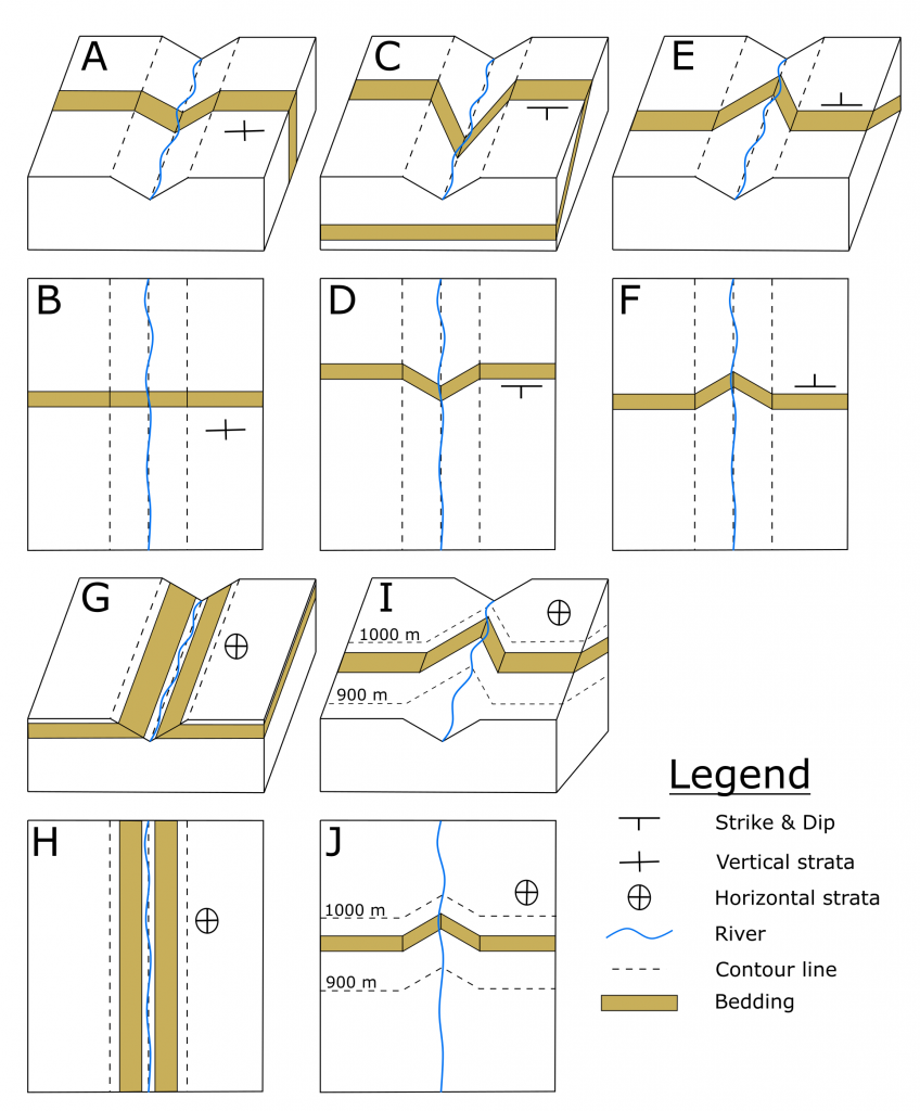 Overview of Geological Structures Part 1: Strike, Dip, and Structural