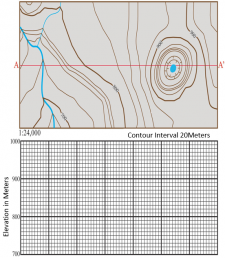 Exercises On Topographic Maps – Introductory Physical Geology ...