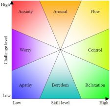 2.4 Humanist, Cognitive, and Evolutionary Psychology – Introduction to ...