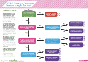 Choosing And Applying A CC License – Creative Commons