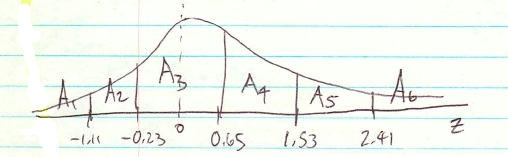 15-1-goodness-of-fit-introduction-to-applied-statistics-for