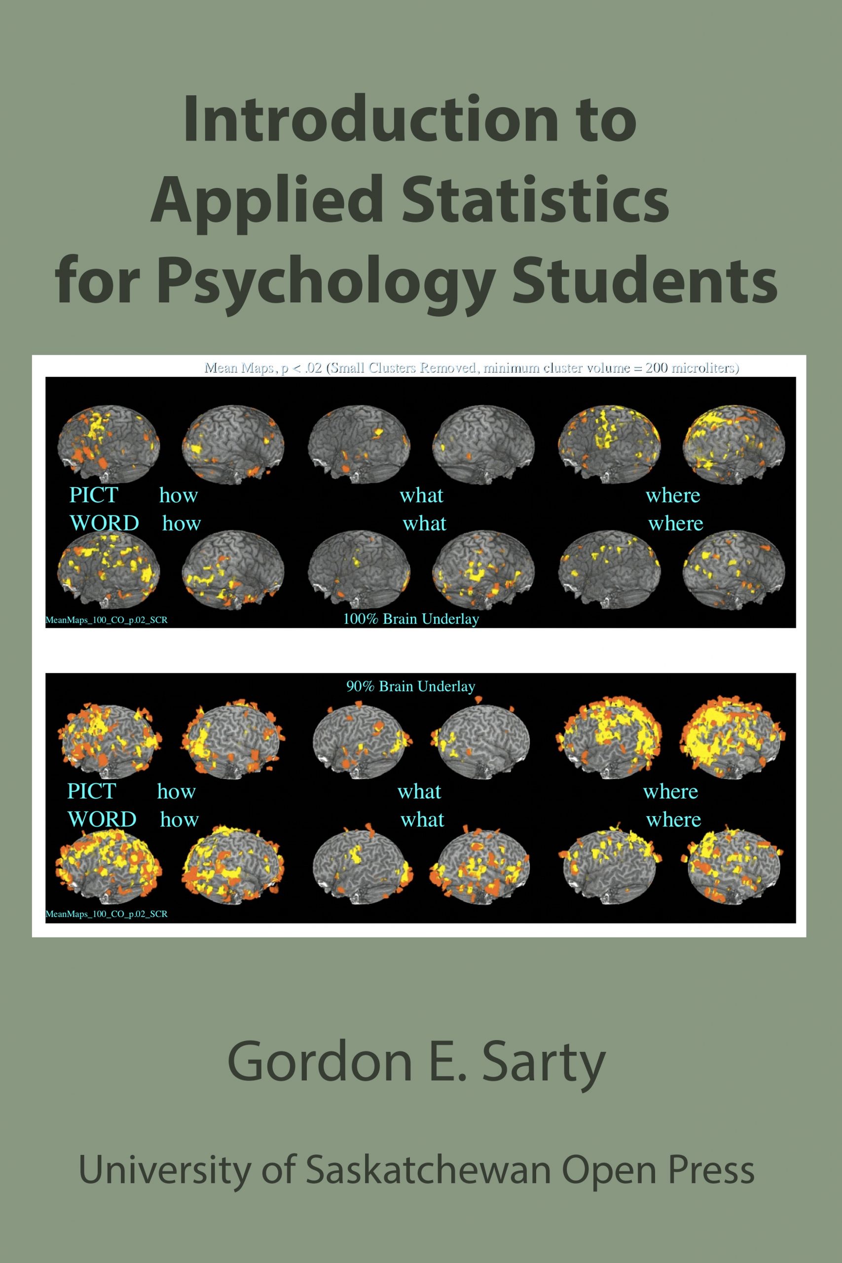 Overview of Psychology for Beginners