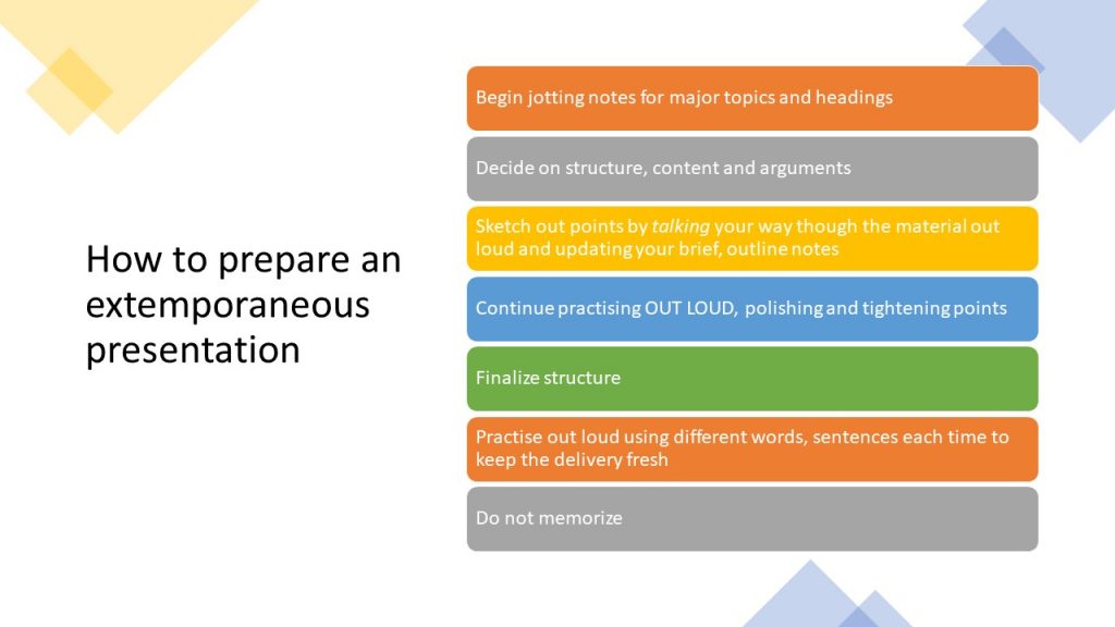 define extemporaneous mode of presentation skills with example