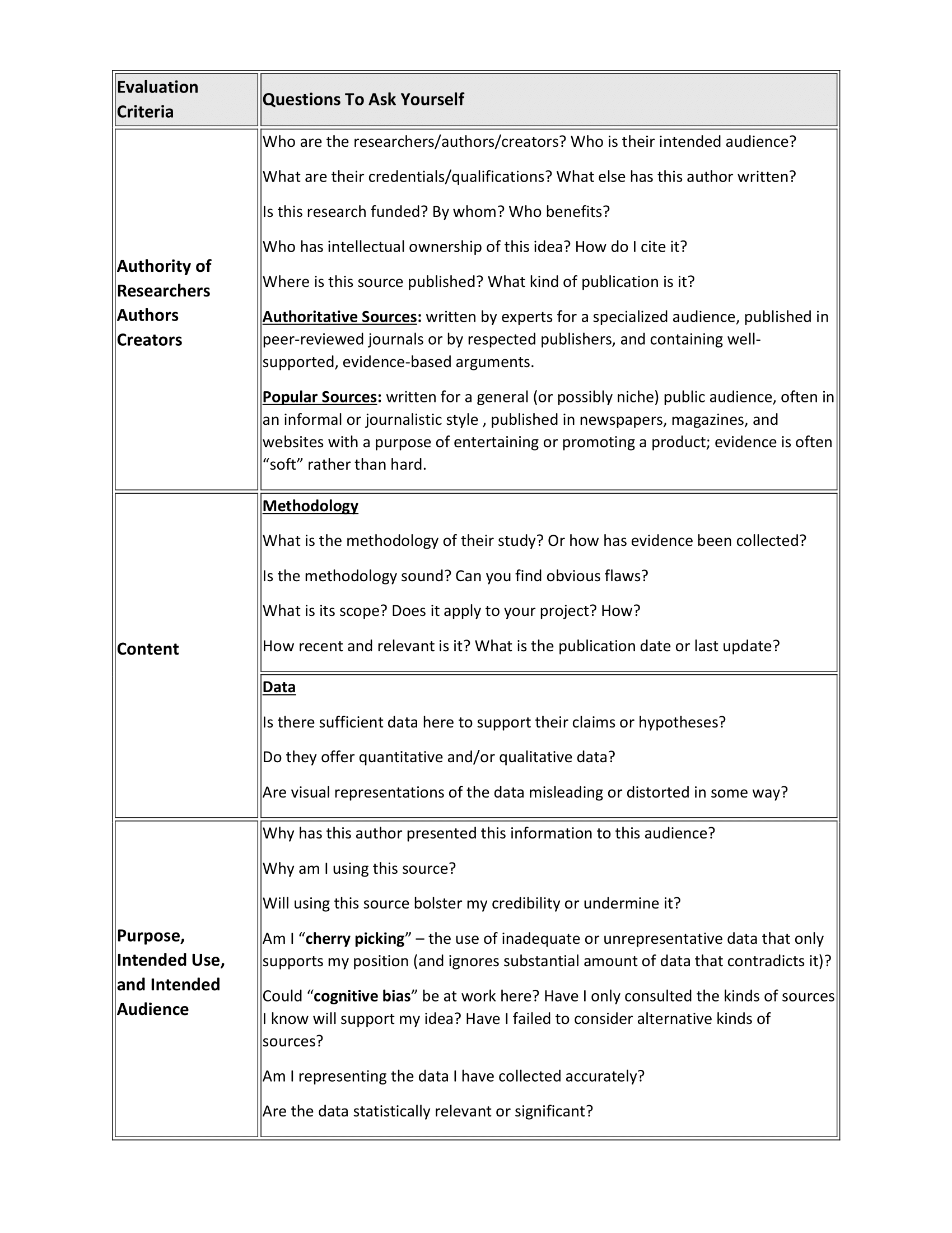 How Do You Analyse Sources in Academic Writing?: A Useful Guide for  Highschoolers and Undergraduates - Owlcation